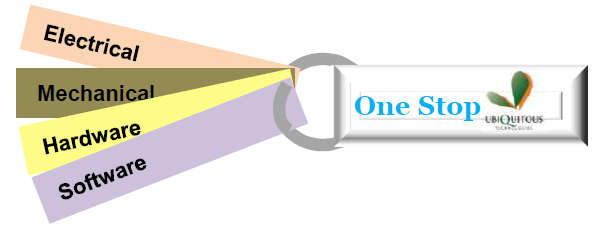 one_stop